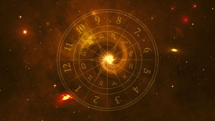 Birth Chart
