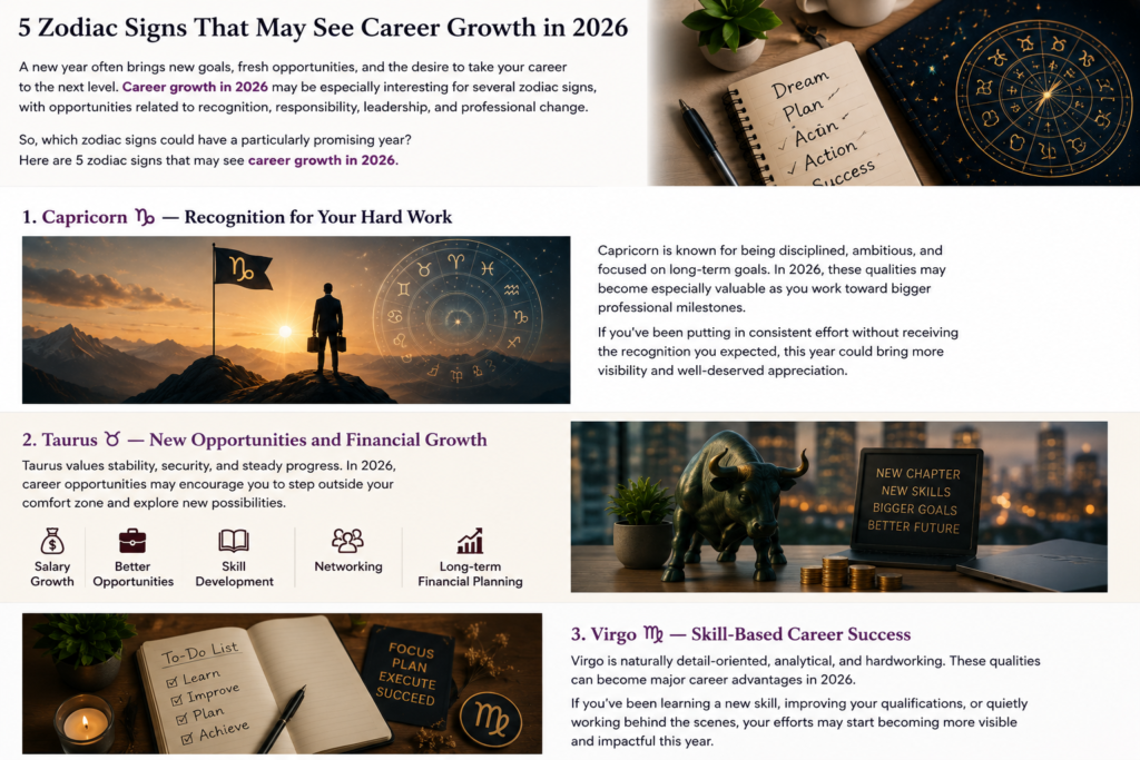 career growth in 2026